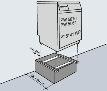 ᐅ Miele Waschmaschine für Mehrfamilienhäuser PW 5070 CH, A+++